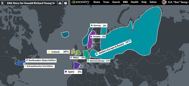 DNA Ethnicity Percentage World Wide