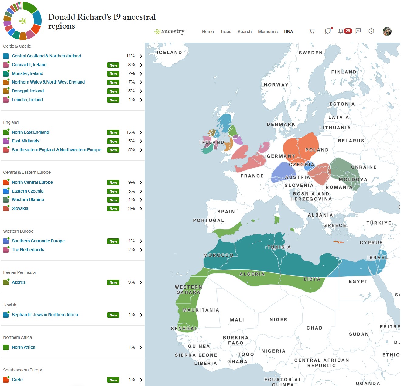 DNA Ethnicity-Estimate Nov2025